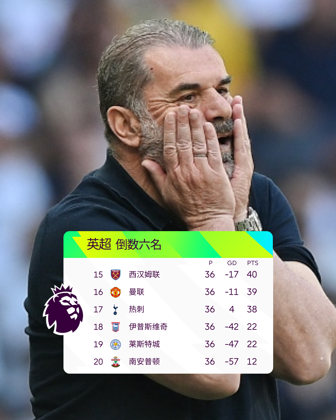 欧超杯冲刺阶段再迎强敌;多特蒙德主帅复盘;主帅态度——球迷炸锅;球探报告显示潜力的简单介绍 欧超杯冲刺阶段再迎强敌;多特蒙德主帅复盘;主帅态度——球迷炸锅;球探报告显示潜力的简单介绍