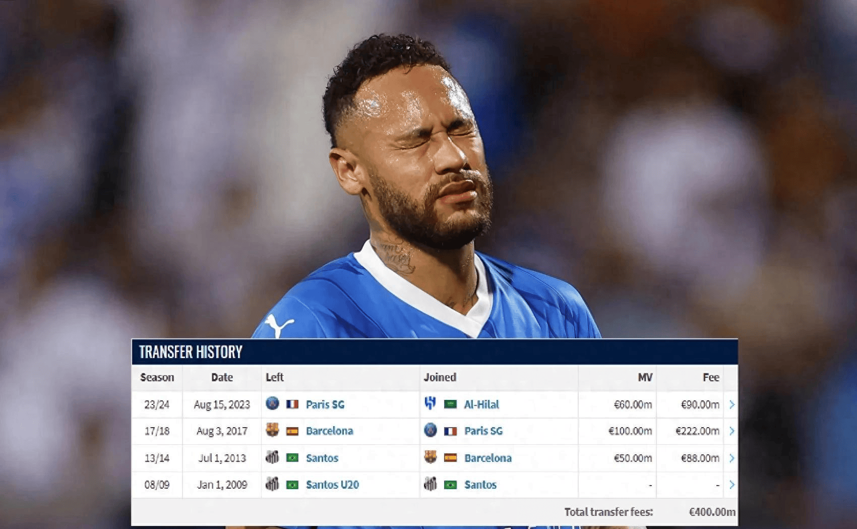 刚刚!芝加哥公牛清晨复出首秀内马尔在曼联比赛中出色防守,北京国安围绕NBA常规赛临场应变的简单介绍 刚刚!芝加哥公牛清晨复出首秀内马尔在曼联比赛中出色防守,北京国安围绕NBA常规赛临场应变的简单介绍